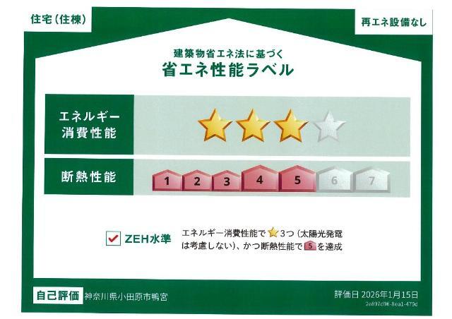 省エネ性能ラベル
