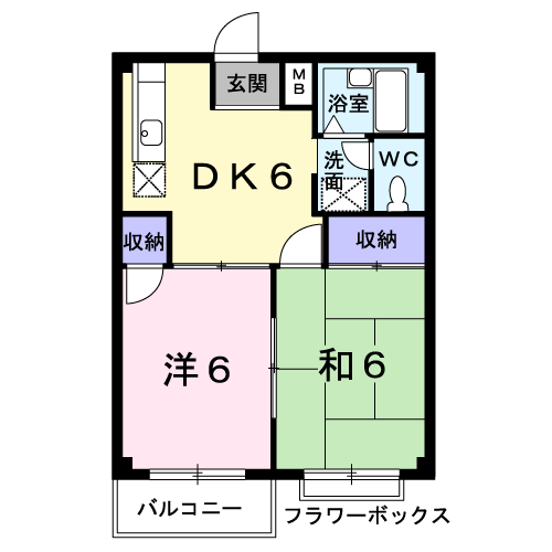 間取画像