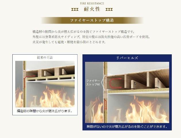 耐火性(イメージ)