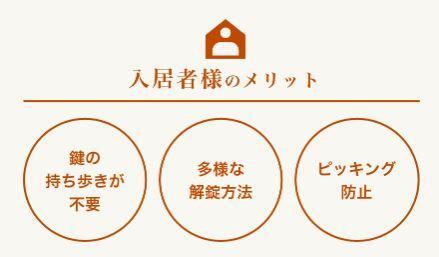 スマートロック(イメージ)