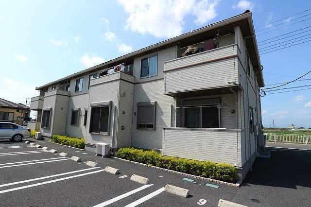 ウイングリバ－Ⅰ