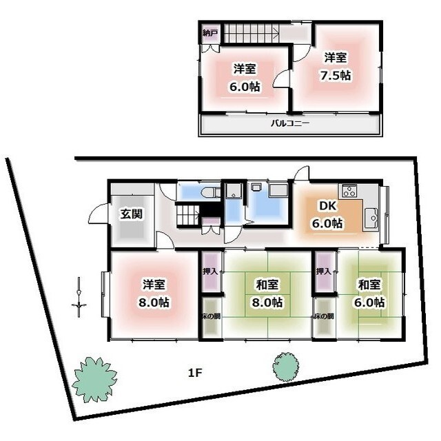 間取画像