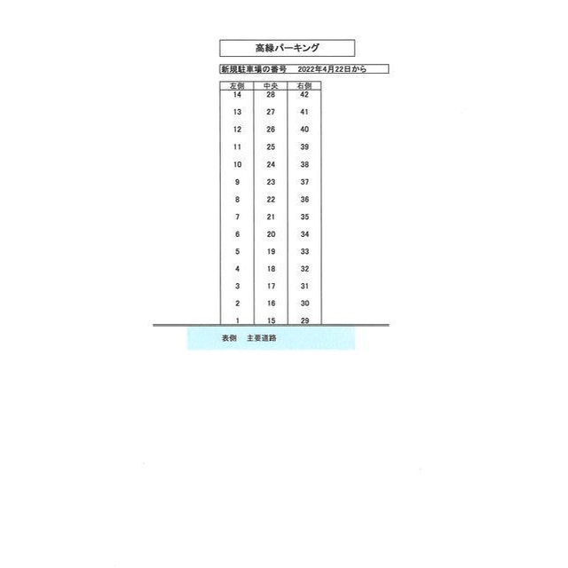 高緑パーキング