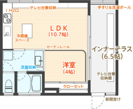 間取画像