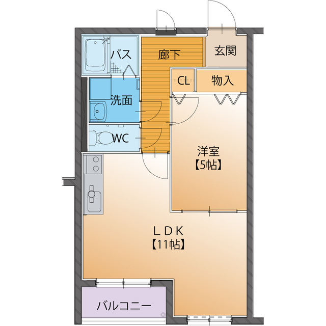 間取画像