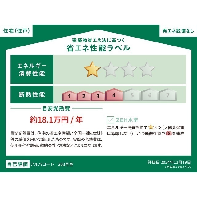 省エネラベル